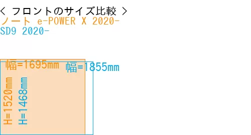 #ノート e-POWER X 2020- + SD9 2020-
